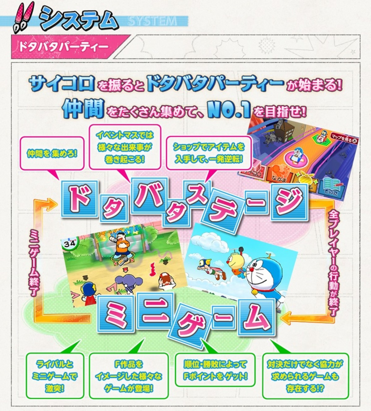 ドラえもん、コロ助…藤子キャラが大集合！　ドタバタパーティーゲーム発売決定