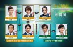 『遺留捜査』第5シリーズ相関図