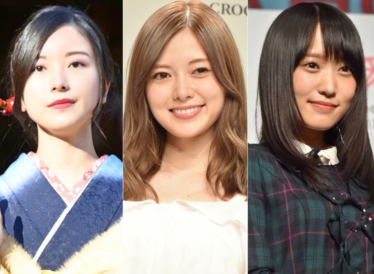 「女性アイドル顔だけ総選挙2019」トップ20発表