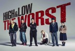 映画『HiGH＆LOW THE WORST』希望ヶ丘・幼馴染キャスト写真（左から）小森隼、中務裕太、川村壱馬、矢野聖人、白洲迅、富田望生