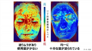 マスク焼け