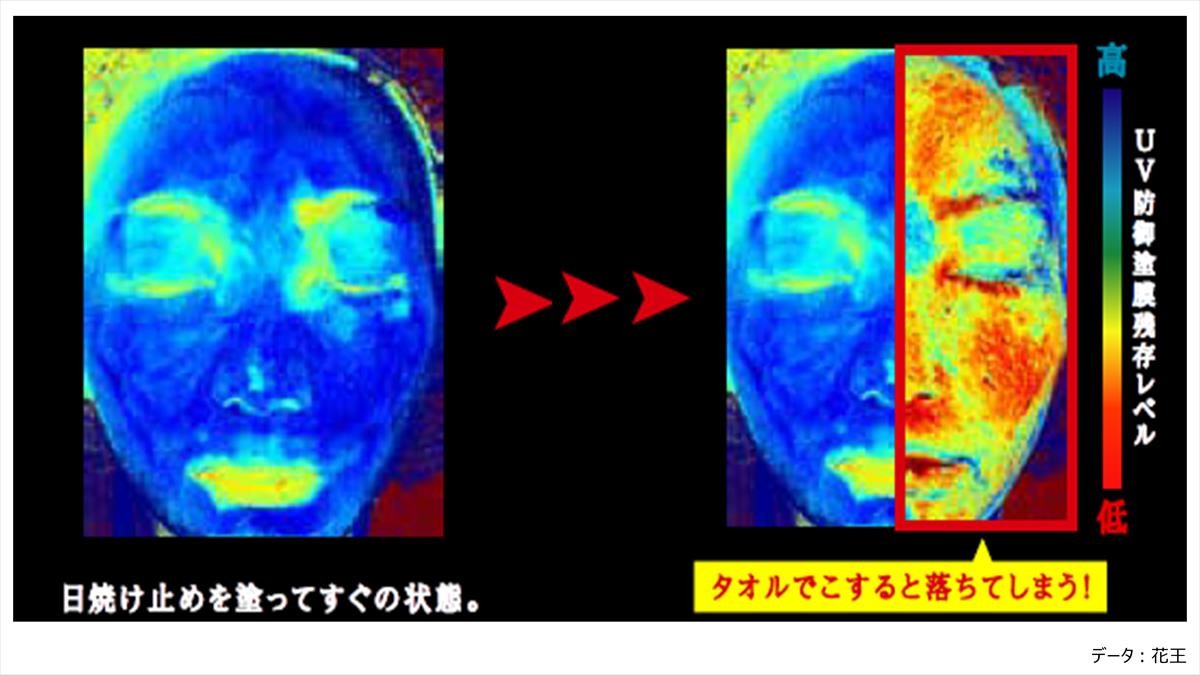 マスク焼け