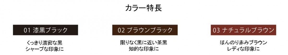 プライムリキッドアイライナー　リッチキープ