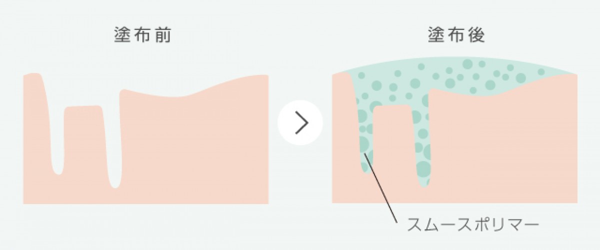 「ミシャ」クッション化粧下地が再登場