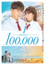 【動画】白濱亜嵐×平祐奈『10万分の1』 GENERATIONS主題歌入り予告