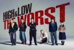 『HiGH＆LOW THE WORST』スピンオフ放送決定　川村壱馬、中務裕太、富田望生ら出演