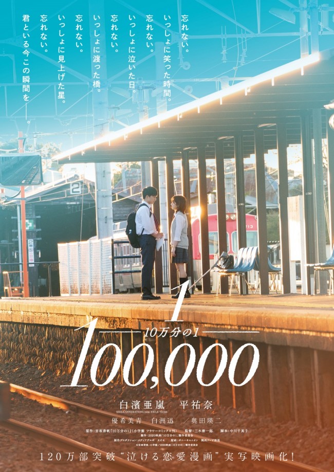 映画『10万分の1』キーアート