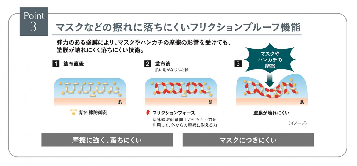 「アリィー　カラーチューニングUV」