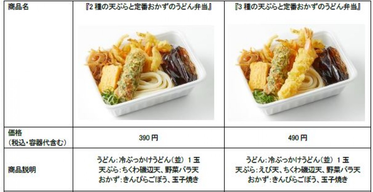 丸亀製麺「夏の丸亀うどん弁当」新登場！