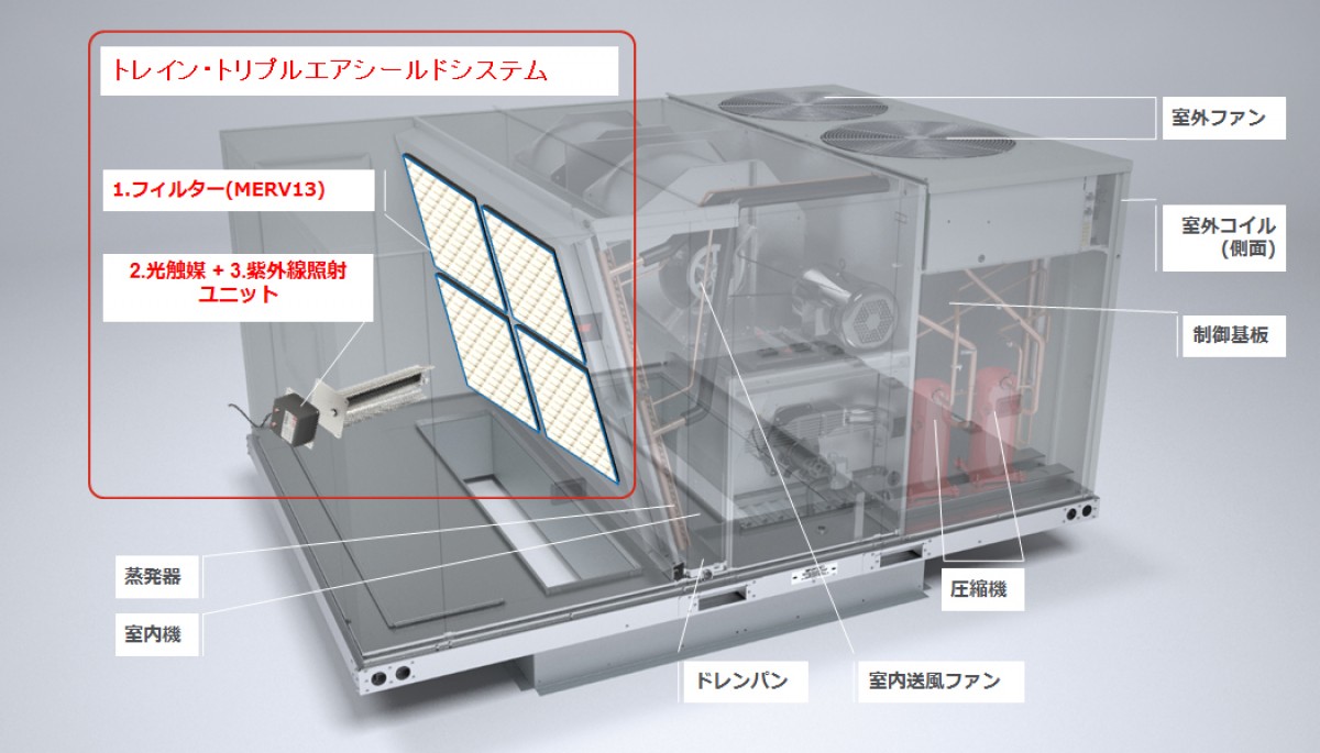 “イオンシネマ川口”が埼玉にオープン