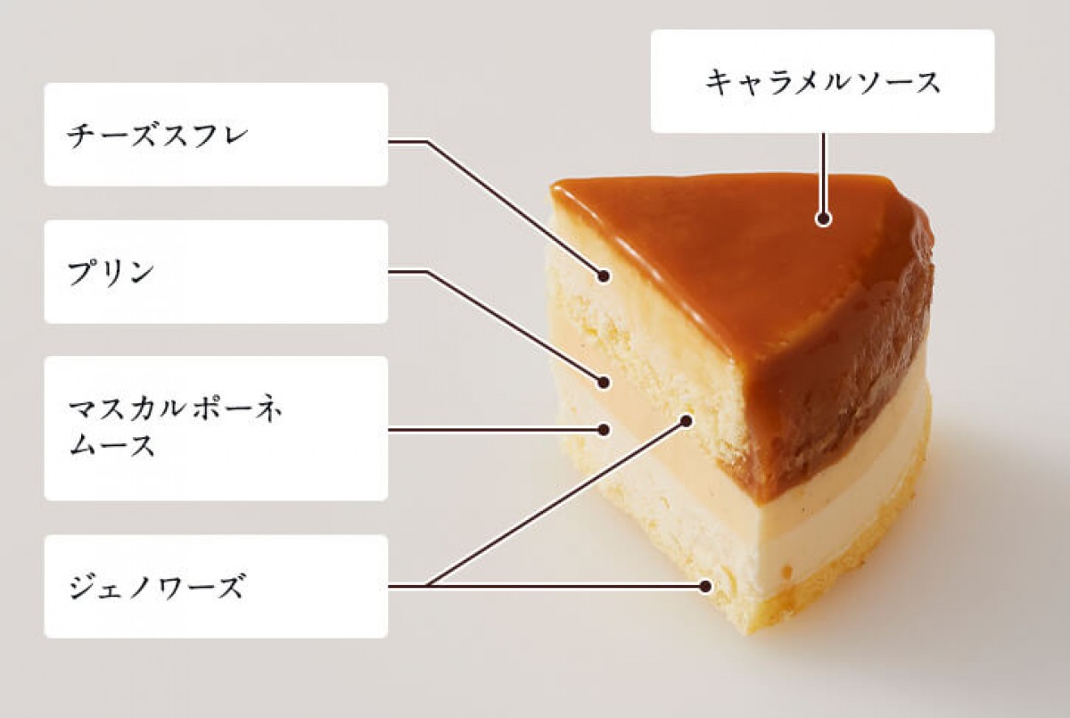 「スフレプディングフロマージュ」＆「ドゥ フロマージュロール」