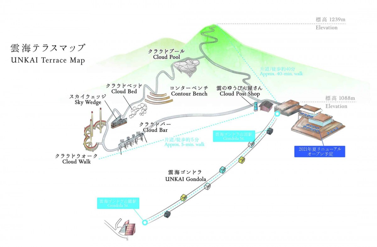 「雲海テラス」リニューアル