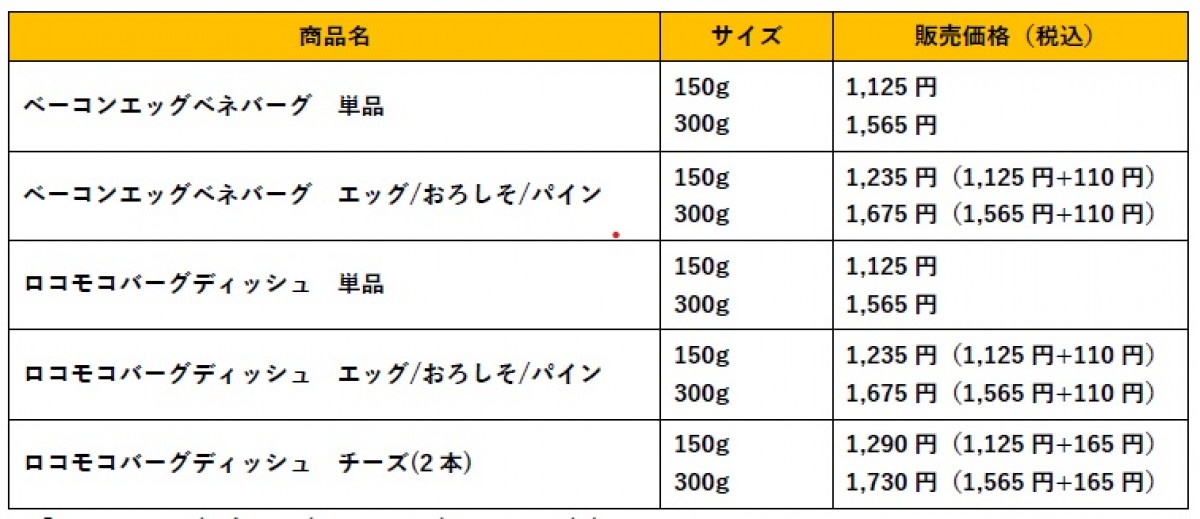 20210706＿びくドン