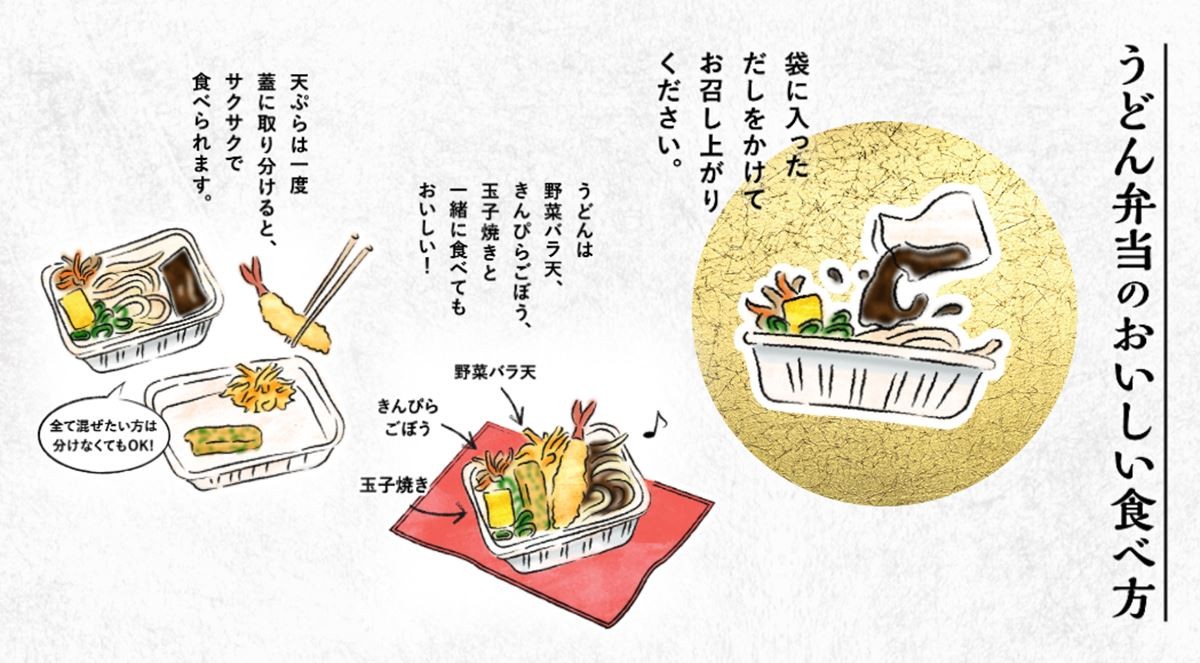 「さんま天と定番おかずのうどん弁当」