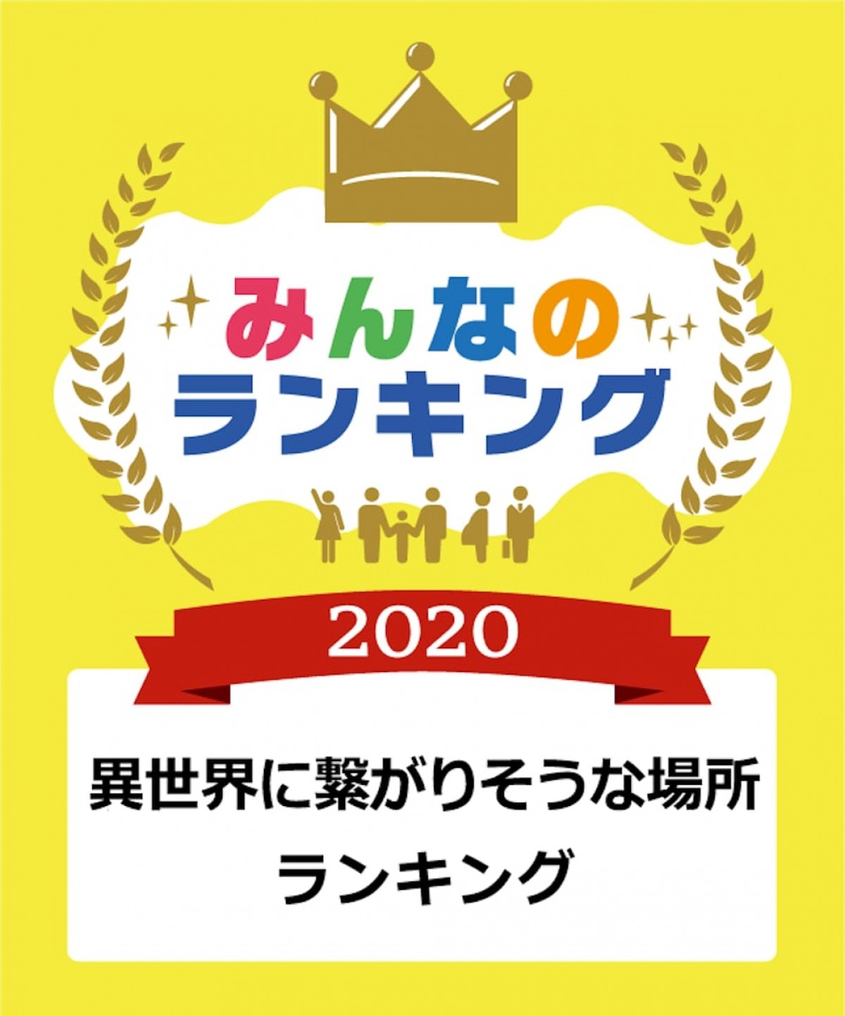 異世界に繋がりそうな場所ランキング