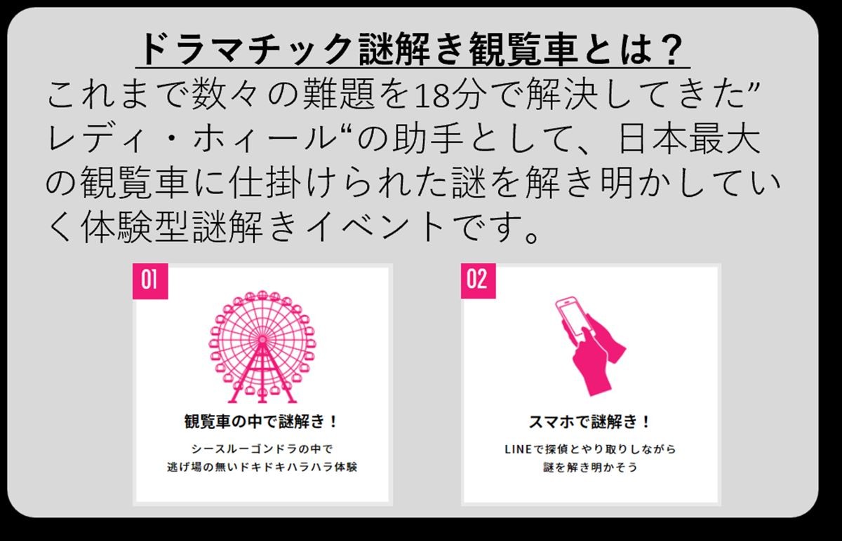 オオサカホイールで「18分探偵と密室ゴンドラの謎」開催！