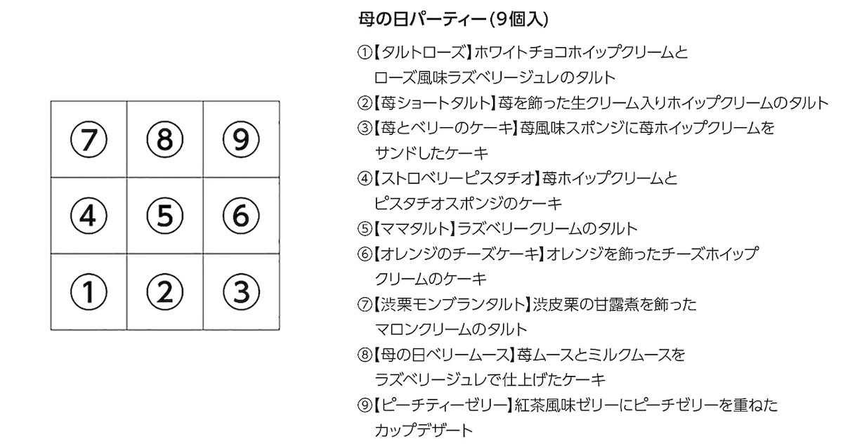 220418_コージーコーナー_母の日