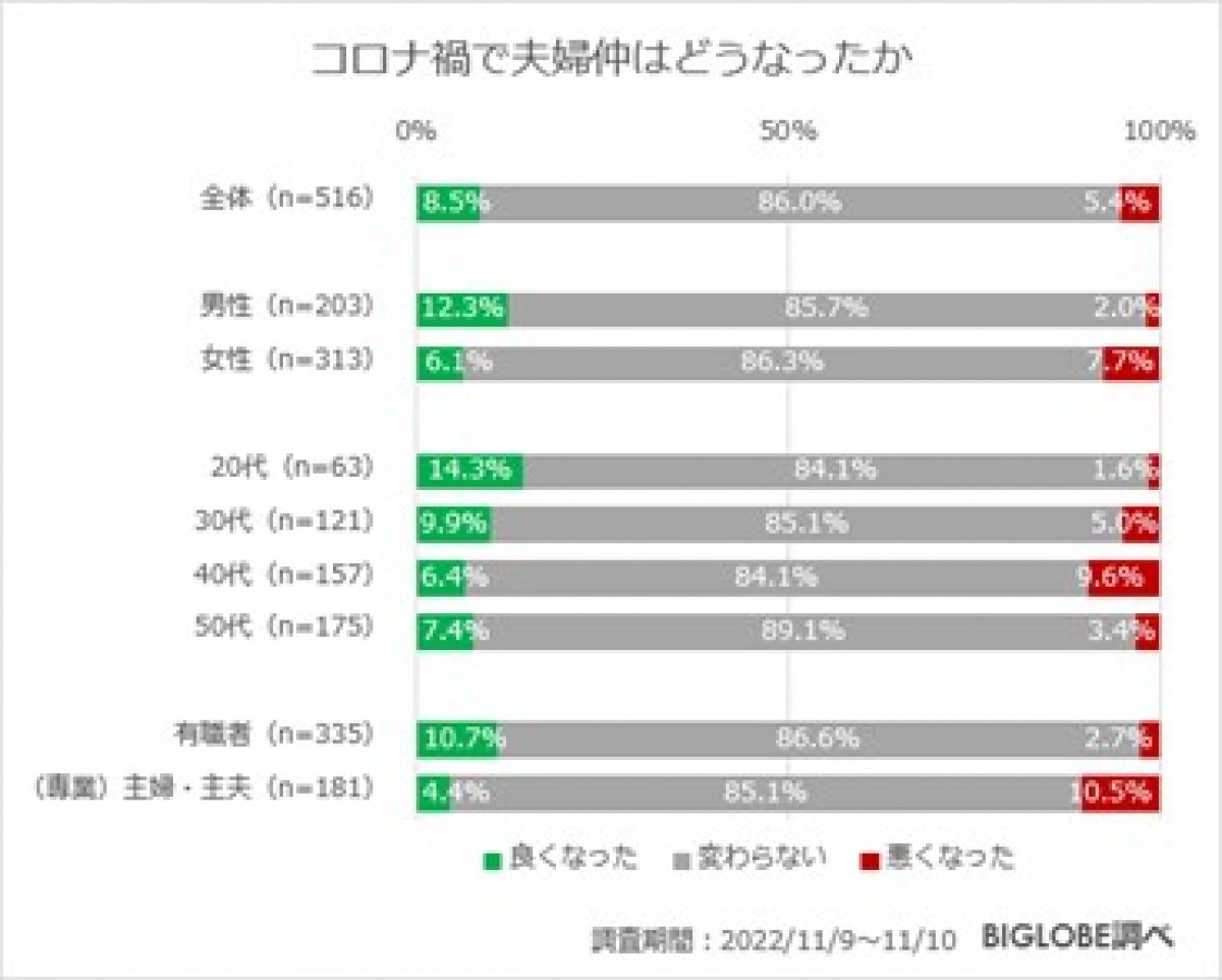 20221117_あしたメディア