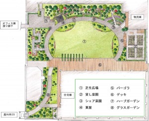 蔵前一丁目開発事業」街区・建物名称の決定