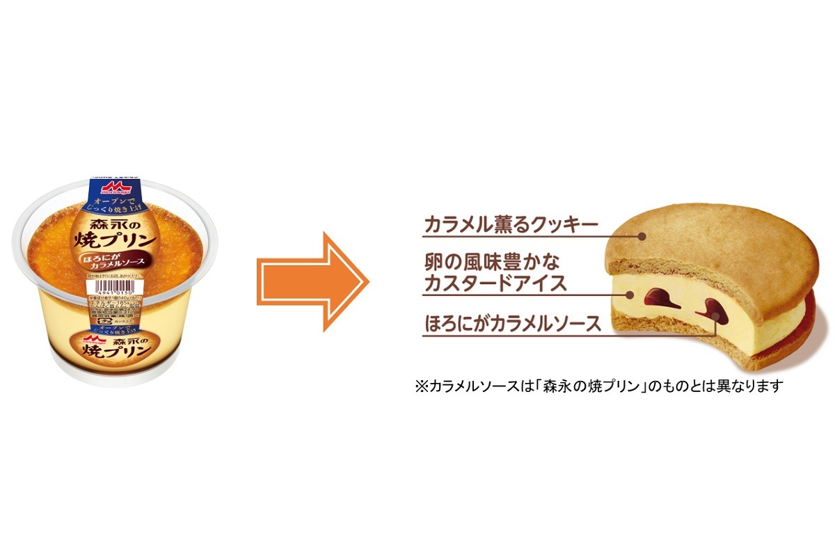 「森永の焼プリンサンドアイス」発売！