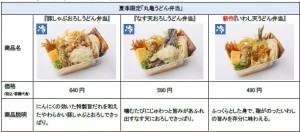 「豚しゃぶおろしうどん弁当」「いわし天うどん弁当」20220721