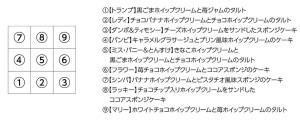 「銀座コージーコーナー」ディズニー人気アニマルがスイーツに！