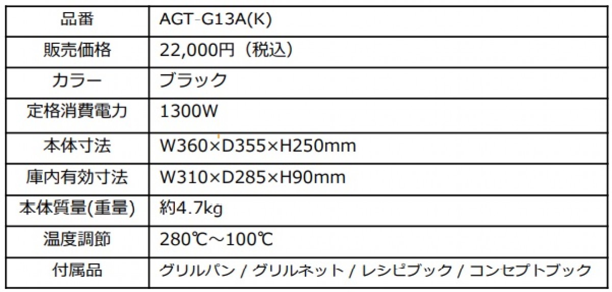 221109_グラファイト グリル＆トースター