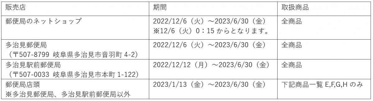 郵便局『くまのがっこう』2022