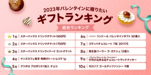 LINEギフト「バレンタインに贈りたいギフト」ランキング発表！ 「スタバ」チケットが人気