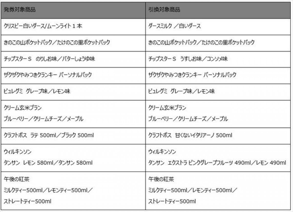 20231113 ファミマ“ブラック『フライ』デー”