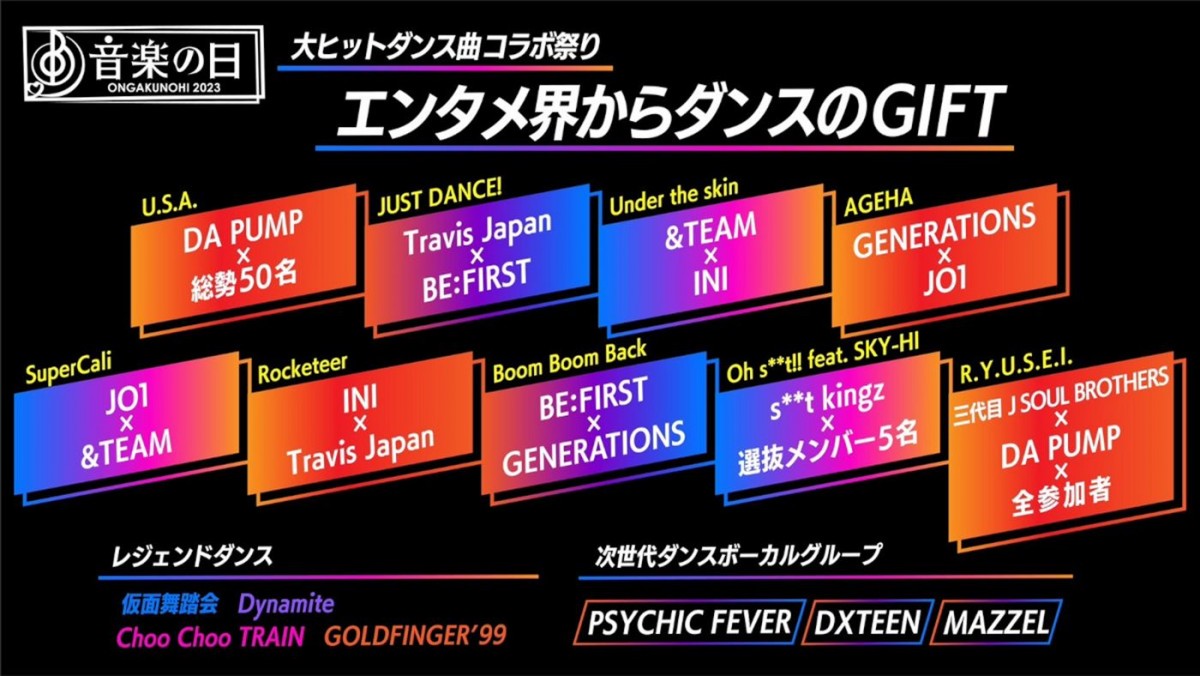 キンプリ＆SixTONESらのTDRパフォーマンス、INI×トラジャらのダンスコラボも！　総勢71組出演、あすの『音楽の日2023』