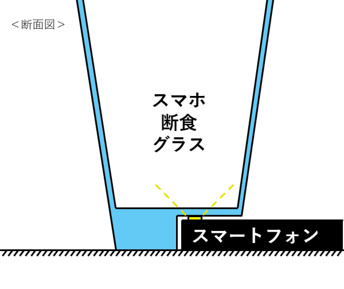 20230518 ネオ焼肉ふたご