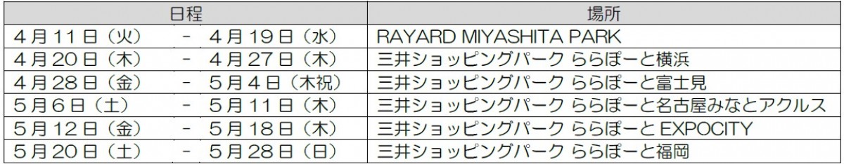 230330_レゴ BTS