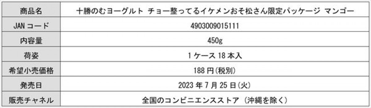 20230626 十勝のむヨーグルト