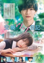 7月7日～9日の全国映画動員ランキング3位：『交換ウソ日記』