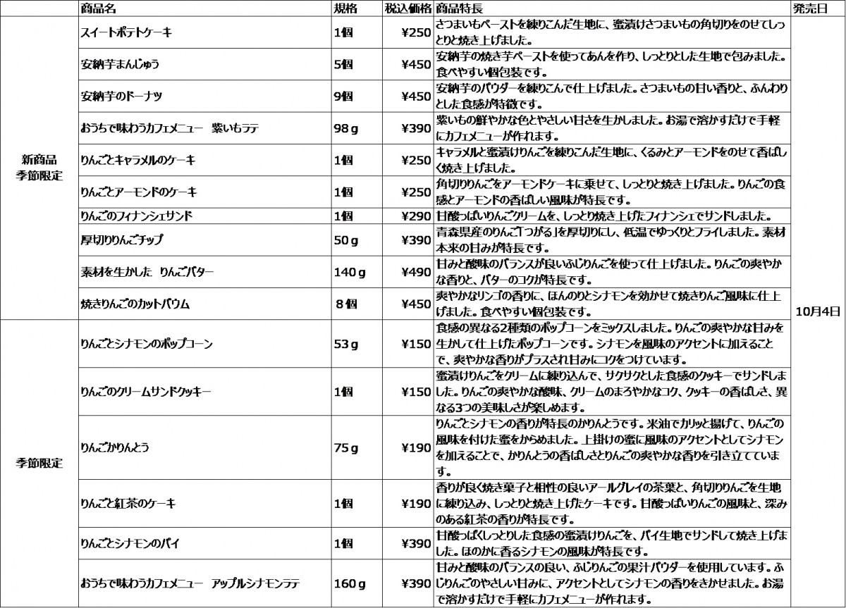 230929_“さつまいも＆りんご”を使った季節のお菓子