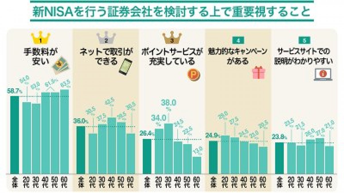 20231226_松井証券新TVCM