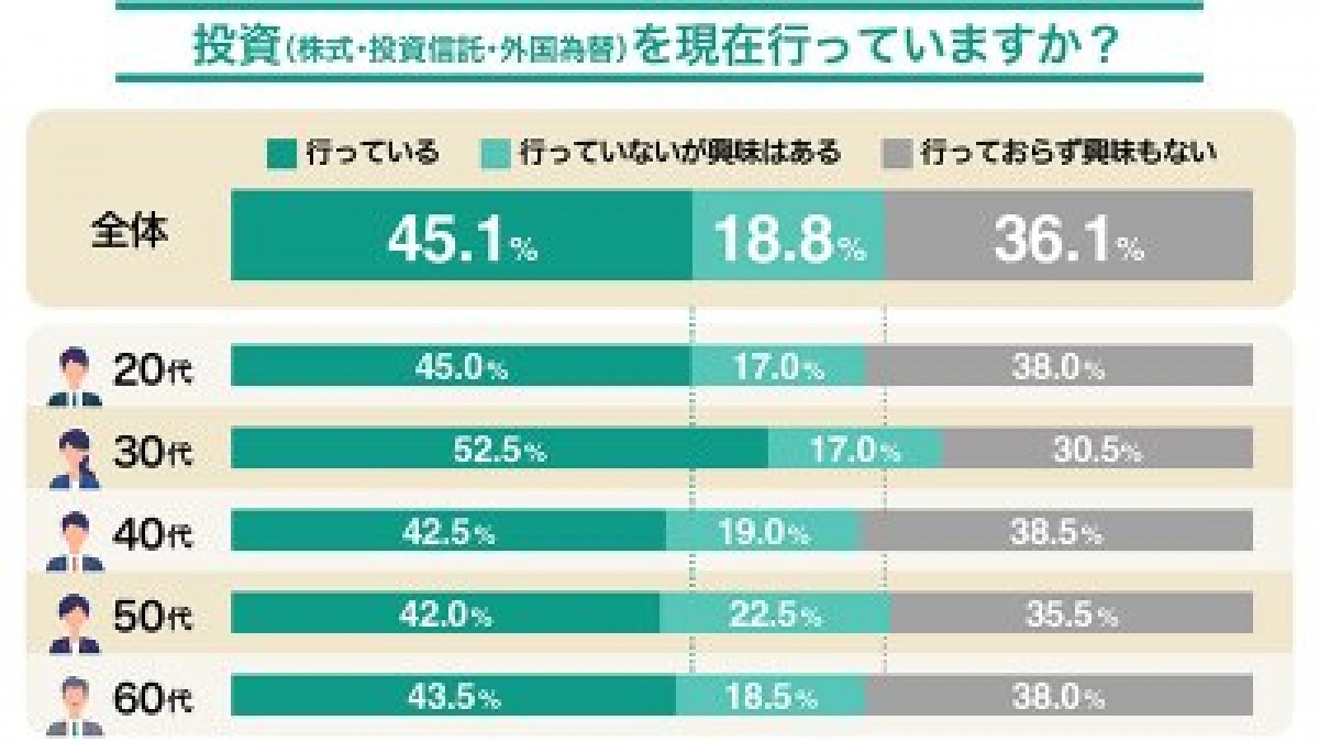 20231226_松井証券新TVCM