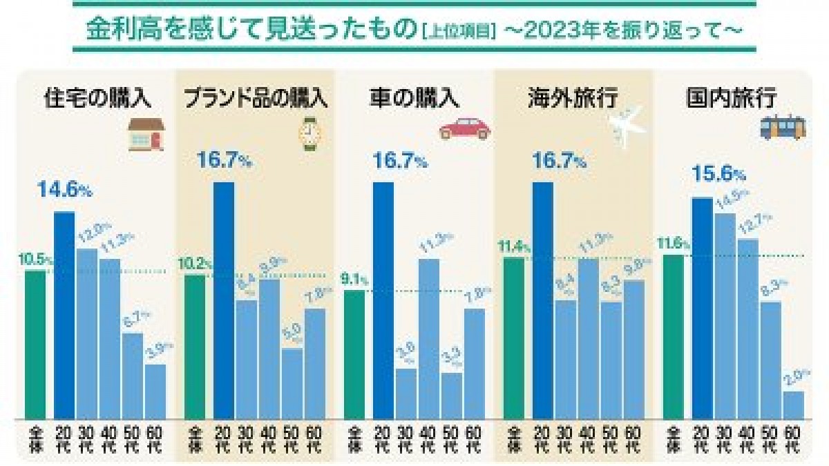 20231226_松井証券新TVCM