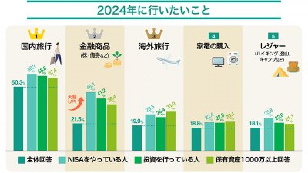 20231226_松井証券新TVCM