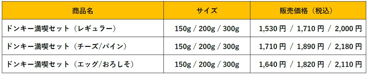 20231123「ドンキー満喫セット」