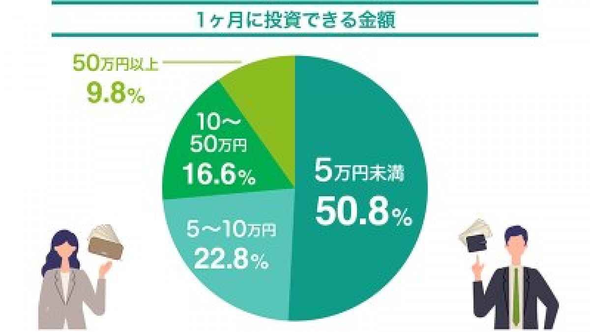 20231226_松井証券新TVCM