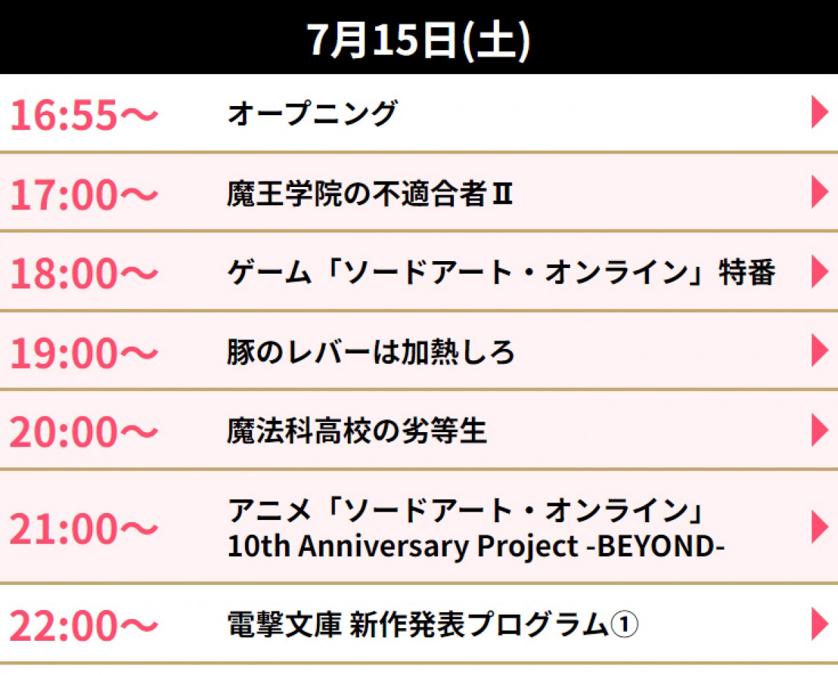 『魔法科高校の劣等生』新シリーズ2024年放送　早見沙織＆安野希世乃「美しい」興奮のビジュアル解禁