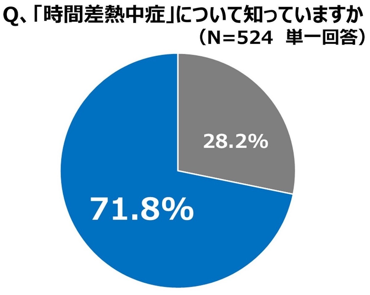 230809_熱帯夜にも役立つ上手なエアコンの使い方のヒント