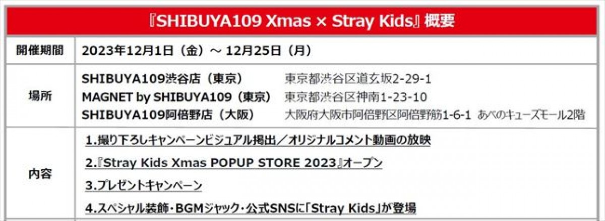 20231116 Stray Kids×SHIBUYA109がコラボ！