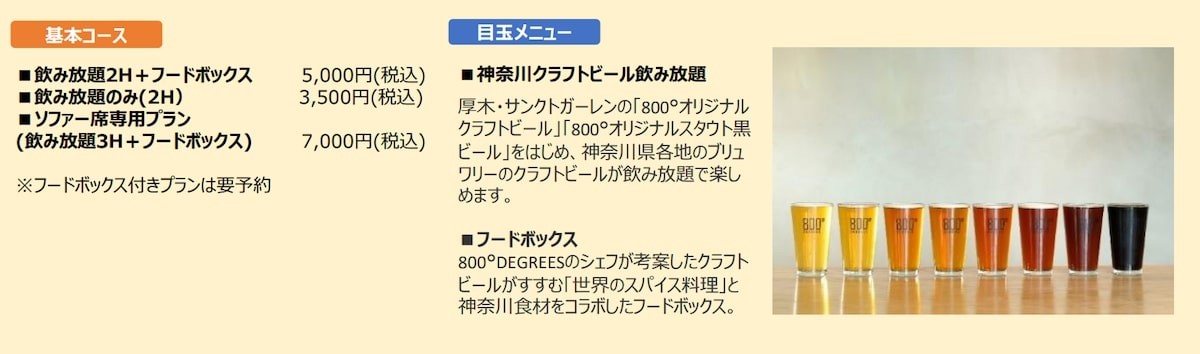 ニュウマン横浜「800°DEGREES CRAFT BREW GARDEN（800°ディグリーズ クラフトブリューガーデン）」