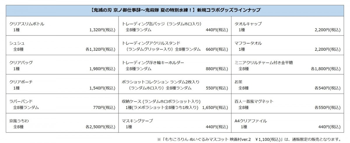 20230707_アニメ『鬼滅の刃』×東映太秦映画村コラボ！