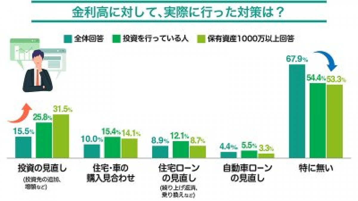 20231226_松井証券新TVCM