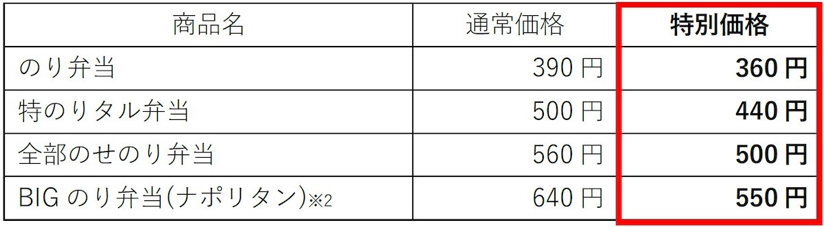 240611_のり弁シリーズ