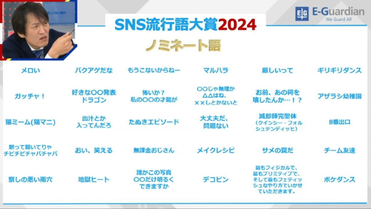 「SNS流行語大賞」に番組発の造語“マルハラ”ノミネート　MCも驚き「スゴいこと」